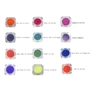 Color Changing Thermal Pigment Powder (1g)