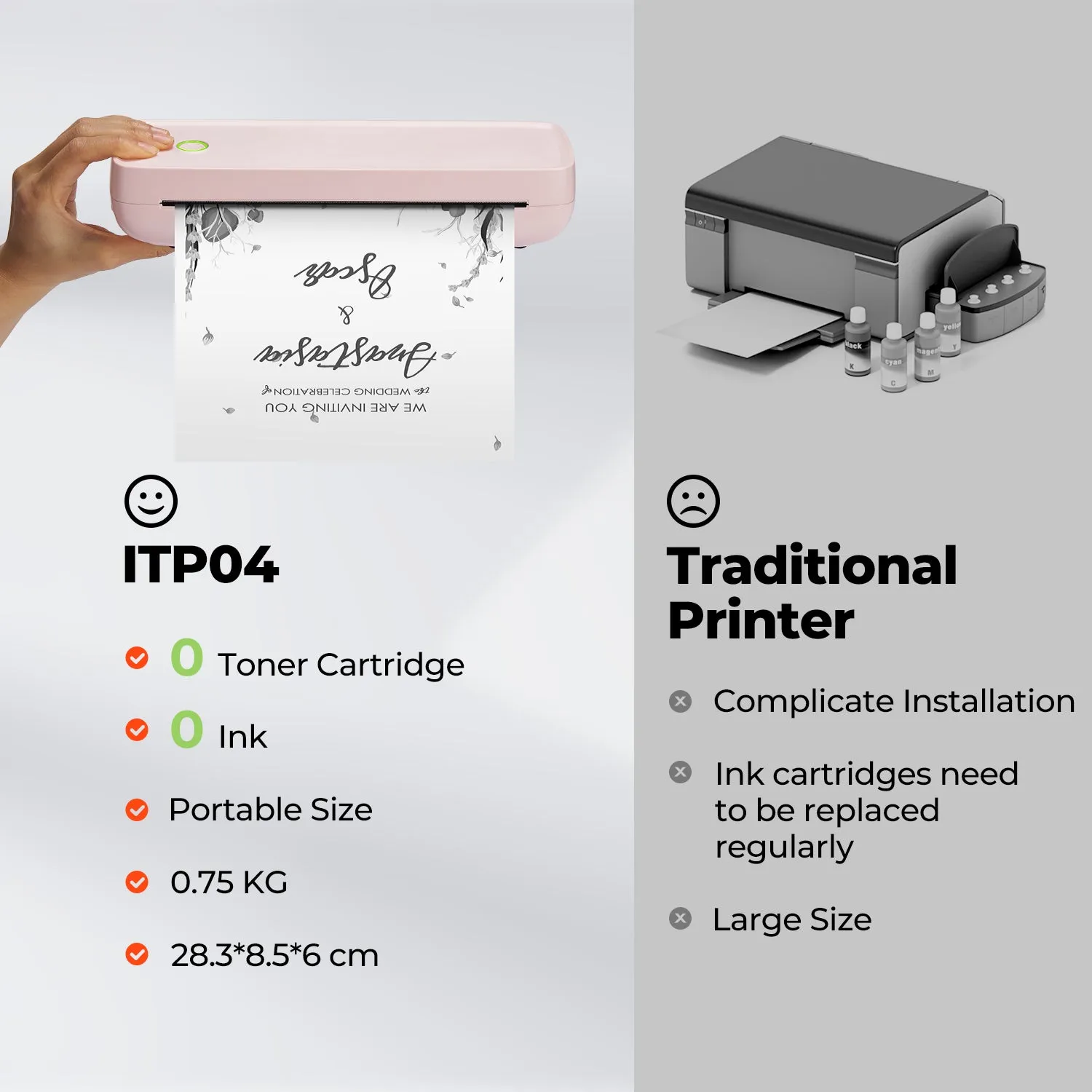 MUNBYN Inkless Portable Wireless Printer ITP04