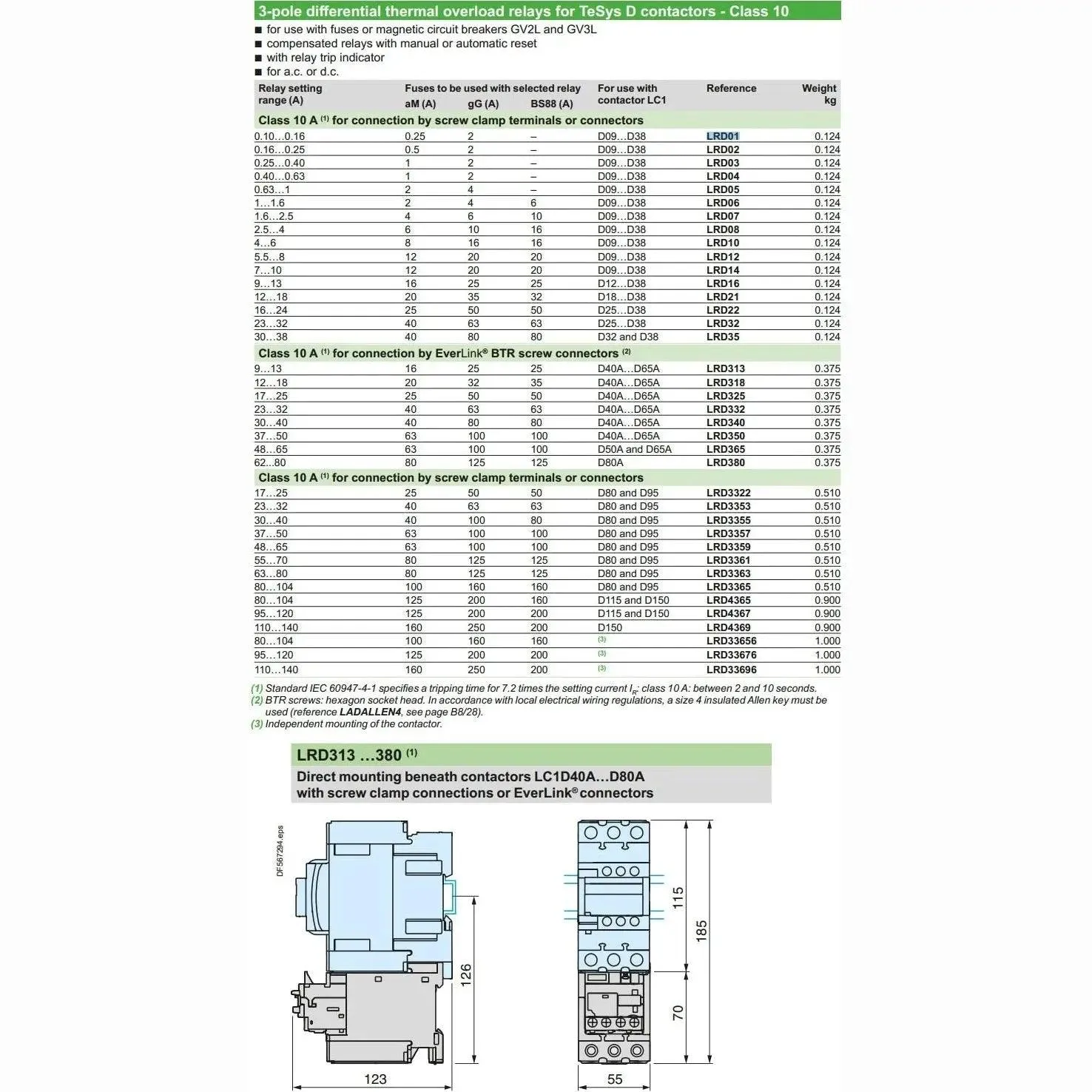 Schneider- LRD Series Thermal Overload Relays - TeSys